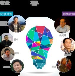 2015新媒體新導(dǎo)演計劃 四川網(wǎng)絡(luò)廣播電視臺引領(lǐng)網(wǎng)絡(luò)媒體創(chuàng)新浪潮